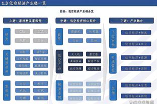 开云登录手机版app下载官网截图1